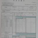 18대 대선 서울 송파구 개표방송 조작이었다!(8.23고소)투표수조작,도장중복날인, 불법사인도용,개표상황표고의지연,팩스누락,유령투표,수개표누락,개표참관불능 이미지