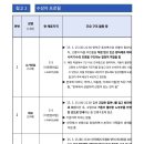 특별기여자 자격 받은 인도네시아 선원들 프로필 이미지
