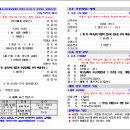 2025.12.07.참빛교회 주일 예배 순서입니다. 샬롬 이미지