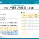 금성스테이 이미지