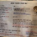 쇼와고고