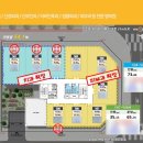 더원성형외과의원 이미지