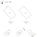 독정리산업단지(화성스마트벨리) 이미지