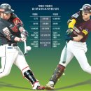 박병호 카카오 검색결과