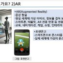 프로벨류