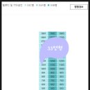 법원자이공인중개사사무소 이미지