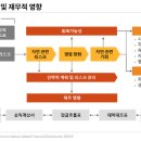 삼일 이미지