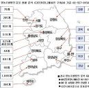 다인영농조합 이미지