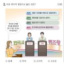 거주막집 이미지