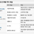 플러스비코퍼레이션