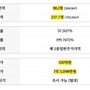 강남신공인중개사사무소 이미지