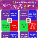 큐사랑염색방 - 여수시 무선6길 17 | 큐사랑염색방