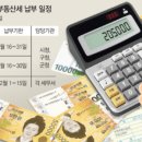 부자되는부동산공인중개사사무소 네이버블로그