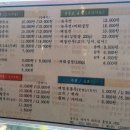 오두산막국수(통일로직영점) 이미지