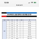 신흥고등학교 이미지