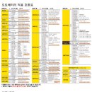 퍼스트밧데리