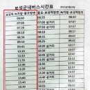 보성 보광택시 이미지