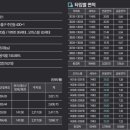 어반플러스아파트 이미지