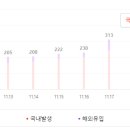 더블에잇휘트니스 이미지