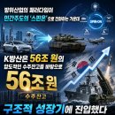 P-5K17 | TIGER K방산 우주 ETF 주가횡보 펀더멘털 분석 후기