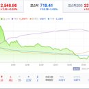 매직산업 이미지