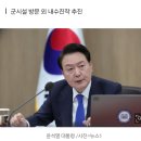 윤석열 5일부터 휴가 군부대, 전통시장 방문 이미지