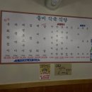 식육식당 네이버블로그