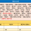 황간시외버스터미널 이미지