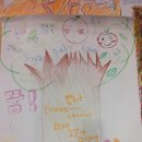 대평중학교 이미지