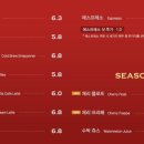 고바슨 익산전주팰리스점 이미지