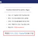 닥터윤영어학원