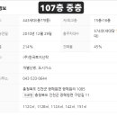 원삼공인중개사사무소 이미지