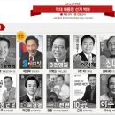 역대 대통령 선거 벽보 이미지