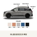 분포카센타 이미지