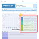 한마합포태권도 네이버블로그
