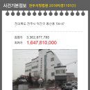 덕진-87 이미지