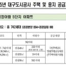 죽곡택지 이미지