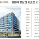 스마트큐브 이미지
