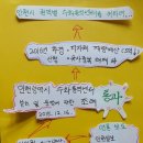 인천수화통역센터 이미지