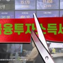 보현산업개발