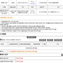 율상마을푸르지오4단지(2차) 이미지