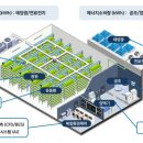 예산농장 이미지