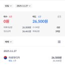 주식회사 클린원 | 주식회사 아로마티카 26,500원 1주 공모주 매도 후기 (+16,461원)