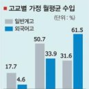 대물림 이미지