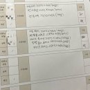 팀JJ피트니스 대곡점 네이버블로그