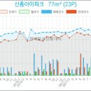 민영규치과의원 이미지