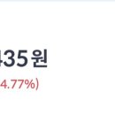 연금계좌 목표달성했어요.^^ 이미지