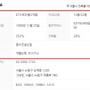 노원-상계-2657 이미지