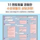 서울시립대학교 세무전문대학원 이미지