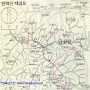 서대산주유소 이미지